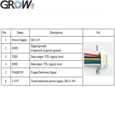 GROW K215-V1.3+R503 Fingerprint Access Control System With Fingerprint Module for Car