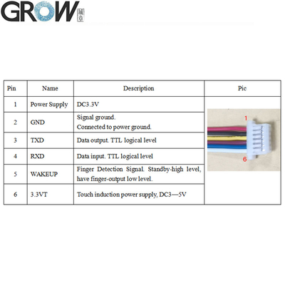 GROW R503 New Circular Round RGB Ring Indicator LED Control DC3.3V SH1.0-6pin Capacitive Fingerprint Module Sensor Scanner